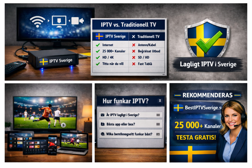 hur funkar iptv